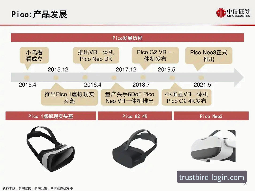 小鸟平台登录体验深度分析：从旧版本到最新版的全面评测